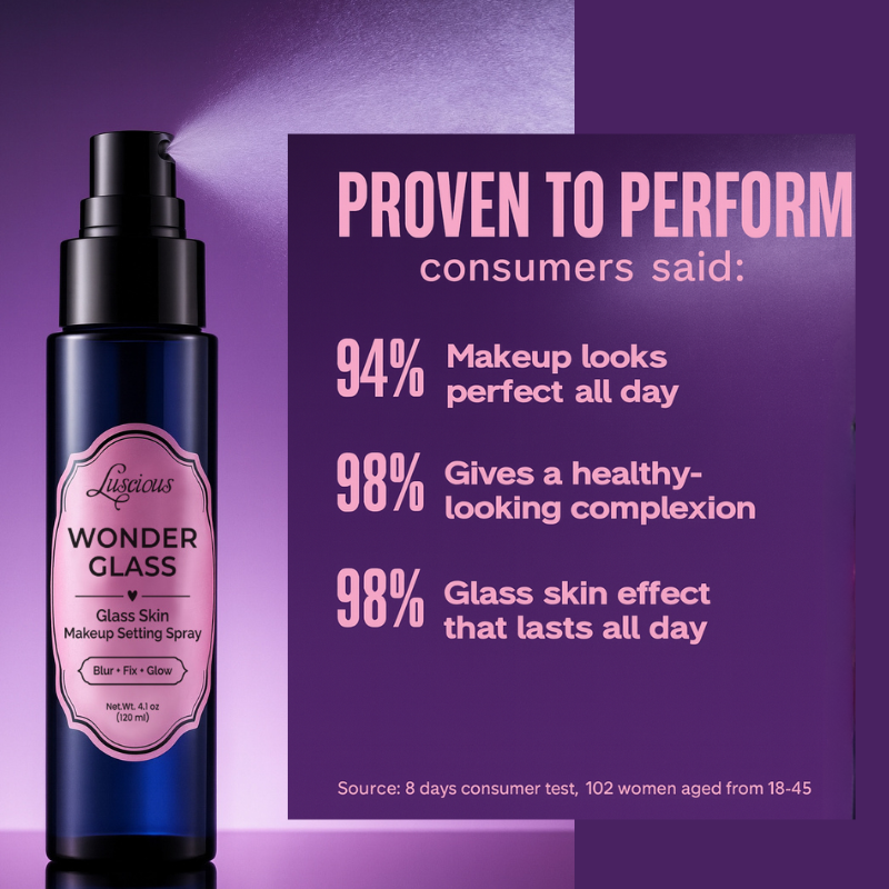 Wonder Glass Set Deal